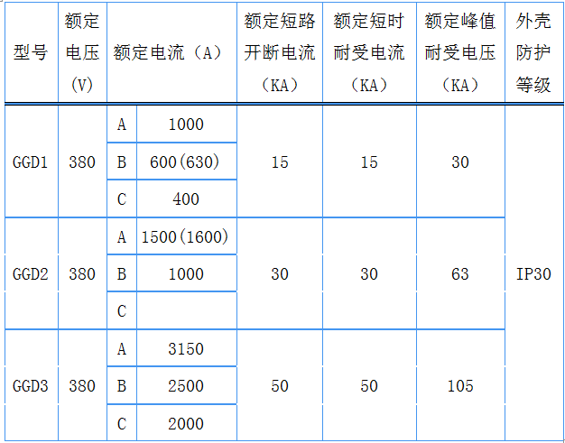 展浩电气